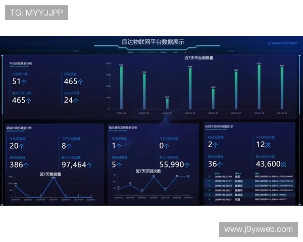 九游体育云支持多场景应用场景覆盖体育直播、赛事管理与数据分析一站式解决方案